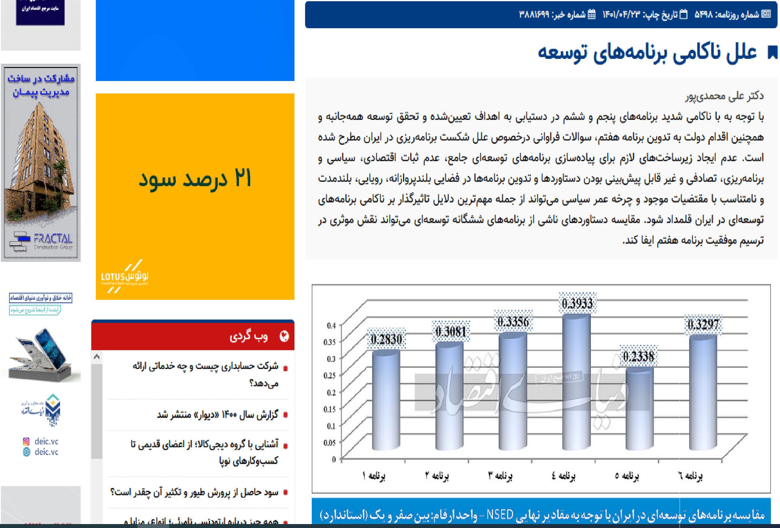 مقاله تخصصي با عنوان: علل ناکامی برنامه‌‏های توسعه