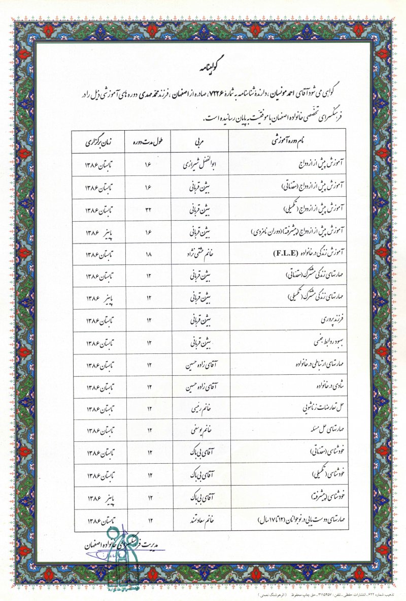 گواهینامه پایان دروه 13 کارگاه تخصصی مشاوره و روانشناسی 