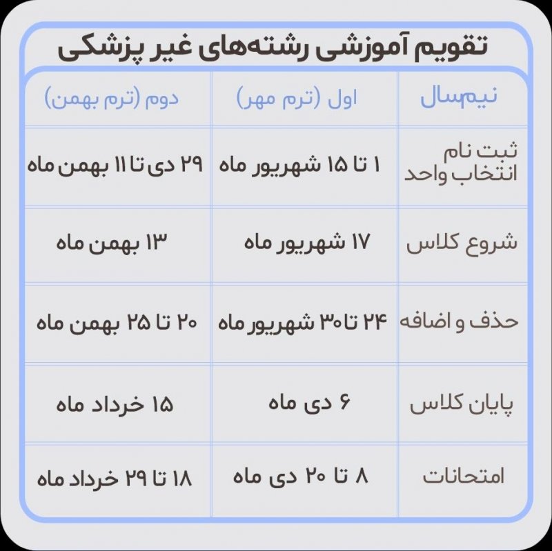 🔻 تقویم آموزشی غیر پزشکی نیمسال اول و دوم سال تحصیلی ۱۴۰۴-۱۴۰۳ دانشگاه آزاد اسلامی 