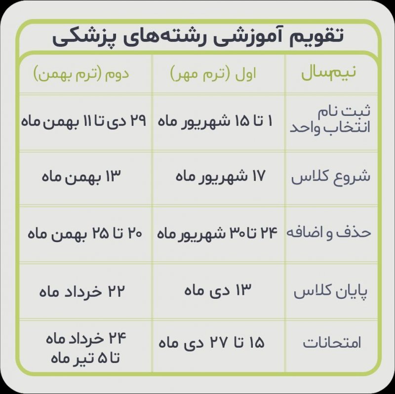 🔻 تقویم آموزشی پزشکی نیمسال اول و دوم سال تحصیلی ۱۴۰۴-۱۴۰۳ دانشگاه آزاد اسلامی 